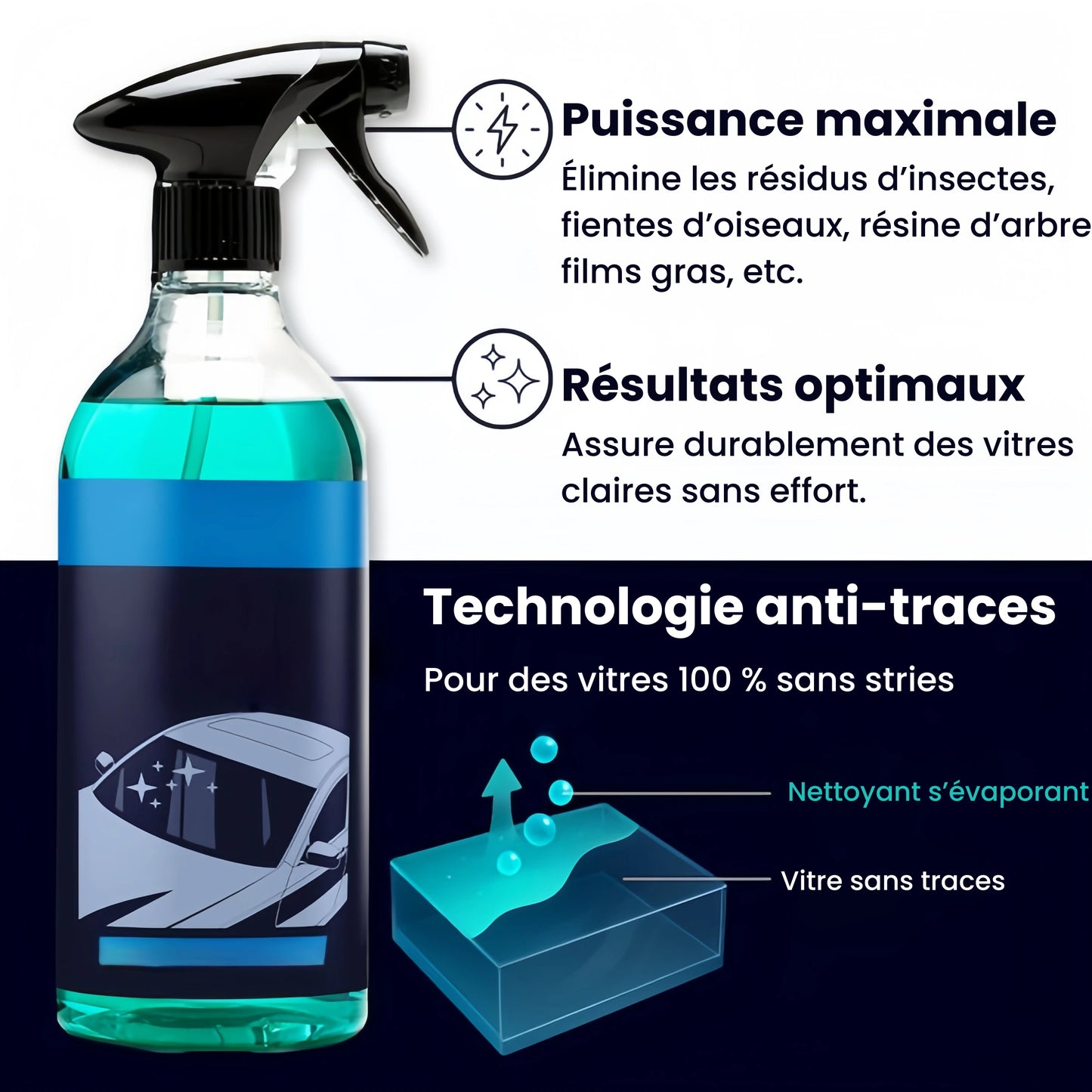 Kit Nettoyage Vitres